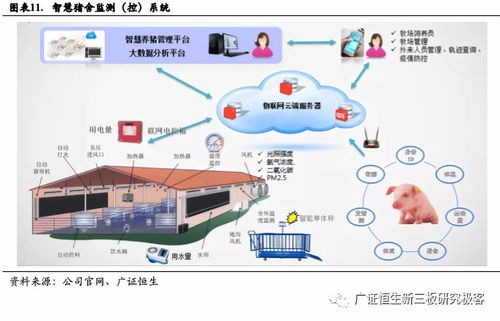 深耕物聯(lián)網(wǎng)嵌入式技術(shù)，利爾達（832149.OC）如何打造產(chǎn)業(yè)鏈一站式服務？