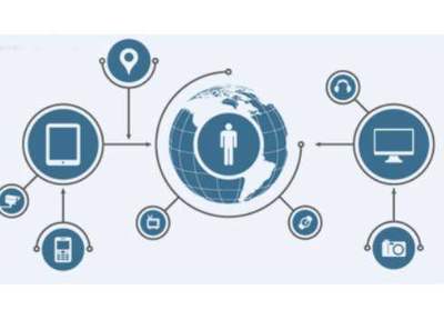 數字化工廠中被忽視的基石 物聯網技術驅動的人員數字化管理